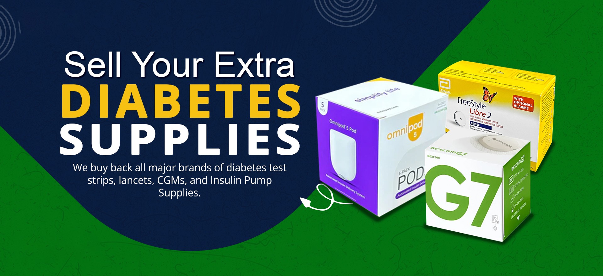 Sell your extra diabetes supplies banner showing Omnipod 5, FreeStyle Libre 2 and Dexcom G7